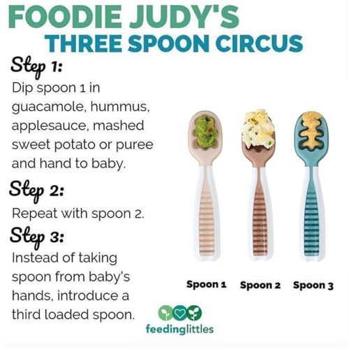 NumNum GOOtensil Pre-Spoons x Feeding Littles | Baby Spoon Set (Stage 1 + Stage 2) | BPA Free Silicone Self Feeding Toddler Utensils | For Kids Ages 6 Months+, 3 Spoons, Neutrals - Feeding Littles Neutrals