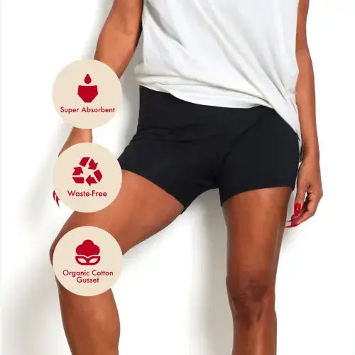 Postpartum Organic Cotton Undergarment -The Boy Shorts