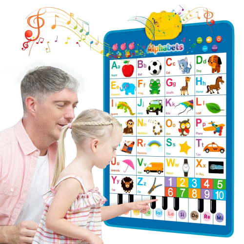 Toddler Learning Toys Electronic Alphabet Poster, Alphabet ABC&123 Wall Chart for Kids, Baby Learning Toys with Music, Various Patterns Educational Toys for 2-6Y, Blue