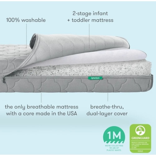Crib Mattress - Standard / Grey