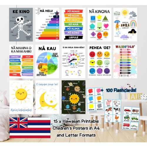 Hawaiian Language ʻōlelo Hawaiʻi Printable Educational Classroom / Nursery Posters and Flashcards - Instant Digital Download