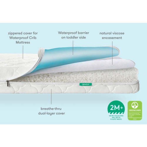 Extra Waterproof Crib Mattress Cover - Standard / Cloud White
