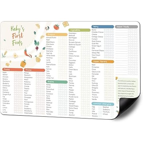 BIROYAL Baby First Foods Tracker Fridge Magnet, Led Weaning Supplies, 12"x8" Dry Erase Daily Food Log, 101 Foods Checklist Before One, Baby Feeding Essentials
