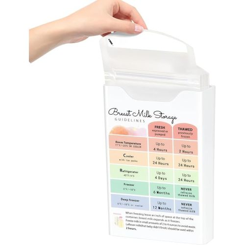 Magnetic Breastmilk Storage Bag Organizer with Breastmilk Storage Guide