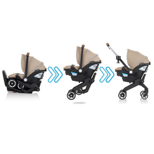 Shyft DualRide Infant Car Seat Stroller Combo with Carryall Storage and Green & Gentle Fabric
