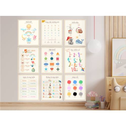 Printable Vietnamese Learning Posters for Kids – Alphabet, Numbers, Colors & More | Bilingual Homeschool Decor | The Viet Sister