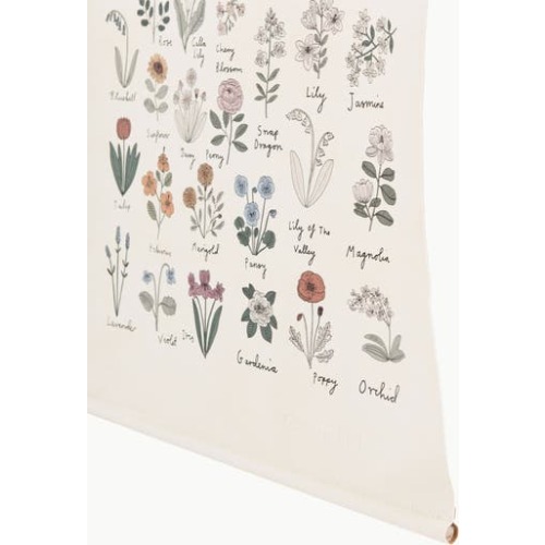 Tapestry Poster
