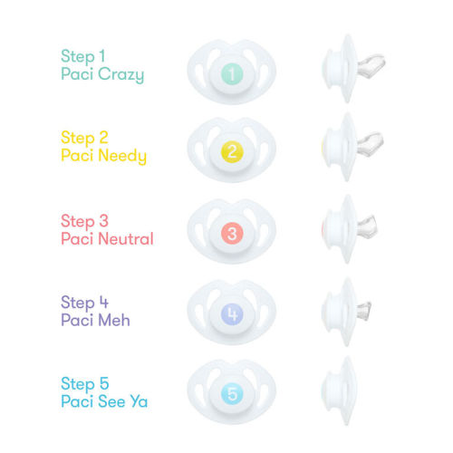 Frida Baby - Paci Weaning System