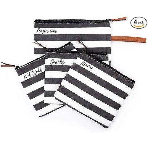 Diaper Bag Organizer Insert-Set of 4 Labeled Diaper Bag Organizing Pouches -Waterproof Packing Cubes for Diaper Bag- Diaper Bag Packing Cubes with Wet Bag Included-Diaper Bag Inserts Organizer