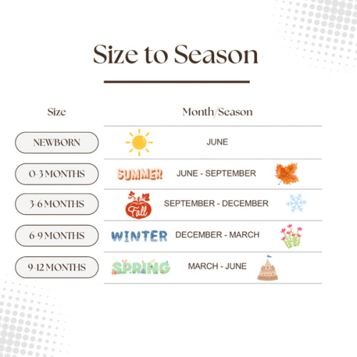 Please consider 6-12 months if buying clothes. Thanks! :)