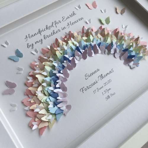 Rainbow Baby Picture Gift for Rainbow Baby Nursery by Little Jenny Wren