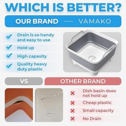 Vamako Wash Basin, Portable Sink, Folding Laundry Tub, Washing Basin with draining Plug, Camping Collapsible Dish Tub, Plastic Tub Carry Handles. Gray