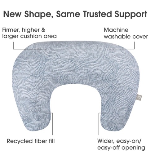 New Boppy Nursing Pillow