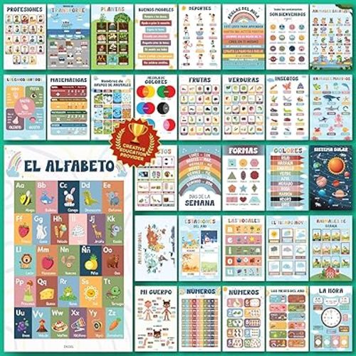 EXCOOL CLUB 32 Spanish Classroom Posters For Elementary - Colorful Bilingual Educational Posters For Toddlers 1-3, Laminated Learning Poster Preschool Must Haves, Abecedario Para Niños En Español