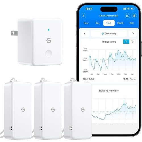 GoveeLife 2.0 WiFi Hygrometer Thermometer 3 Pack, Smart Humidity Temperature Sensor
