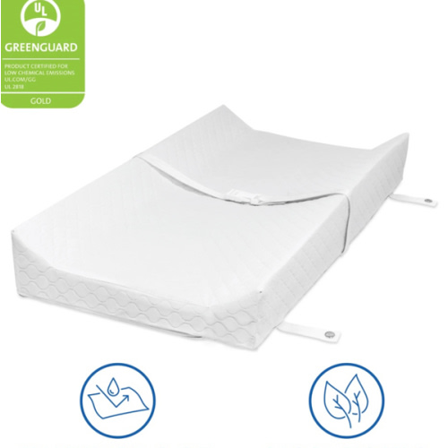 DaVinci 31" Contour Changing Pad For Changer Tray – DaVinci Baby