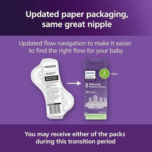 Philips Avent Natural Response Nipple, Slow Flow (Flow 2), 4-Pack, SCY962/44