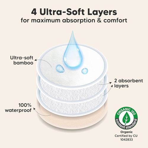 Organic Nursing Pads - 14 Washable Viscose Derived from Bamboo Breastfeeding Pads, Wash Bag, Reusable Breast Pads for Breastfeeding, Nipple Pads for Breastfeeding Essentials(Bare Beige, M 3.9")