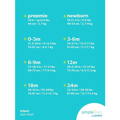 Simple Joys by Carter's Unisex Babies' Neutral Sleep and Play, Pack of 3 - 3-6 Months - Mint Green/Grey Heather, Stripe/Print