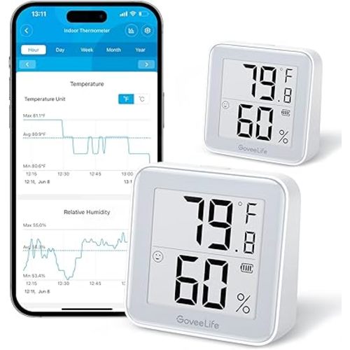 GoveeLife E-Ink Bluetooth Thermometer Hygrometer, Smart Digital Indoor Wireless Temperature Humidity Sensor with Alert, Free Data Storage Export, for Home Room Greenhouse Wall, 2 Pcak (with Battery)