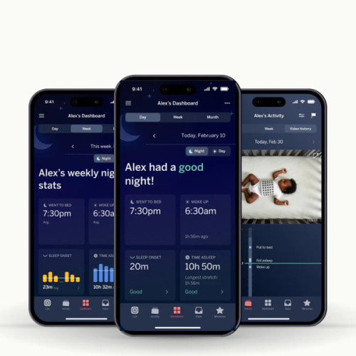 Money toward Nanit Insights-group contribution-Baby monitor subscription for camera we already have