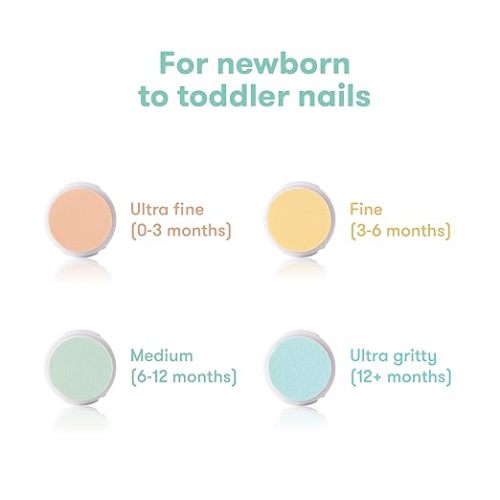 Frida Baby Electric Nail Buffer | Safe + Easy Baby Nail File, Baby Nail Clippers + Nail Trimmer Kit for Newborn, Toddler, or Children's Fingernails/Toenails, 4 Buffer Pads, LED Light, Storage Case