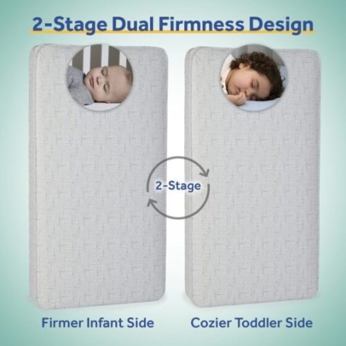 Baby Mattress | Cozy Rest Extra Firm Crib Mattress | Sealy Baby