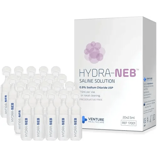 0.9% Saline Solution for Nebulizer and Moisturizing of The Airways - Sodium Chloride 0.9% for Nose & Eyes, Nasal Cleanse for Adults and All Ages - 50ml / 1.69 fl oz