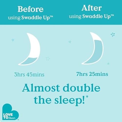 Love to Dream Swaddle, Baby Sleep Sack, Swaddle UP Self-Soothing Swaddles for Newborns, Get Longer Sleep, Snug Fit Helps - Newborn (5-8.5 lbs.) - Pink