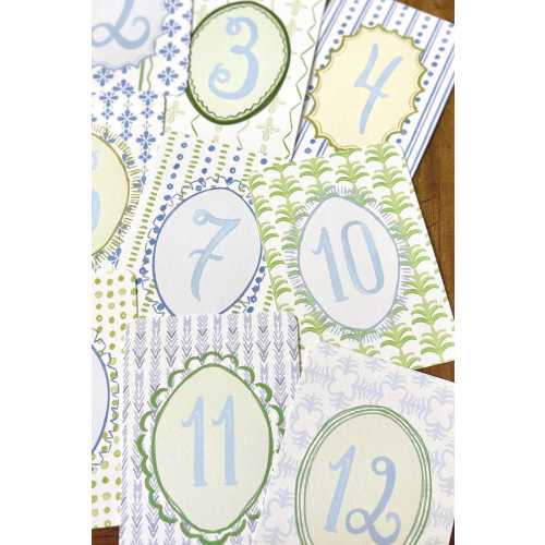 Blue Everywhere Milestone Cards