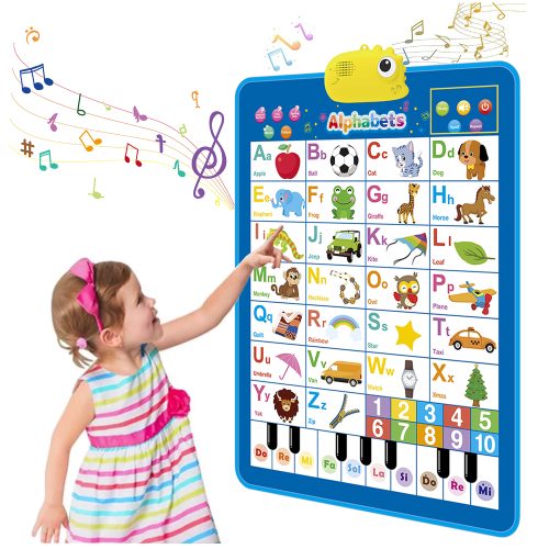 Richgv Upgraded Electronic Alphabet Poster Toddler Toys, Interactive Toys Alphabet Wall Chart, ABC Chart for Toddlers, Montessori Learning Toys for 1 2 3 4 Years Old