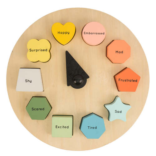 Shapes Of Emotion