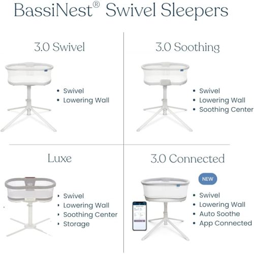 HALO BassiNest Swivel Sleeper 3.0 – Over-Bed Baby Bassinet with 360 Rotation, Adjustable Height, Breathable Mesh, Safe Close Sleeping, Lowering Wall for Easy Access, Feeding & C-Section Recovery