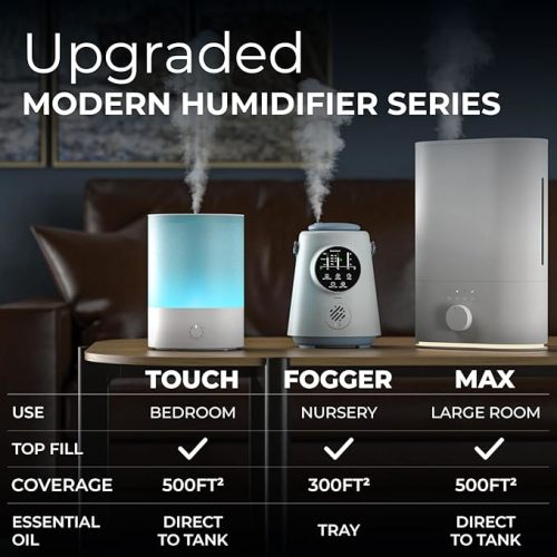 Everlasting Comfort 2.5L Top Fill Humidifiers for Bedroom, Quiet Ultrasonic Cool Mist Humidifier, Easy to Fill & Clean, Auto Shut-Off, 20 Hour Run Time, Aromatherapy