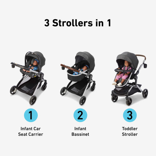 Modes Nest Travel System - Sullivan