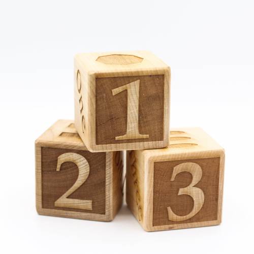 Etsy - Wood Number Block Set