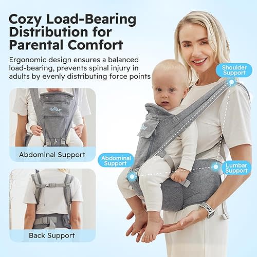 Bear Baby Carrier, 6-in-1 Baby Carrier Newborn to Toddler with Hip Seat (Ergonomic M Position) for 3-36 Month/ 7-44lbs Baby, Adjustable Size for Enhanced Lumbar Support, Perfect for On-The-go