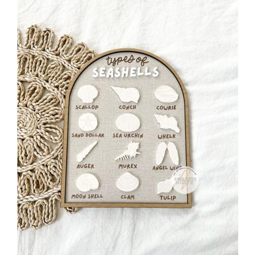 seashell ID sign | no wake zone | beach theme decor | beach theme sign | surfer decor | make waves | beach decor | little mermaid | seashell