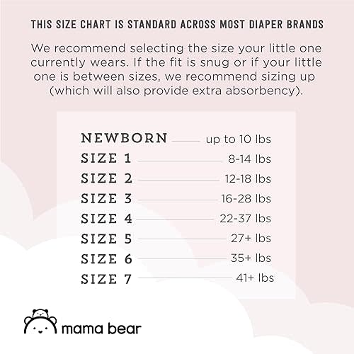 Amazon Brand - Mama Bear Plush Protection Diapers - Size Newborn, 32 Count, Hypoallergenic Premium Disposable Baby Diapers, White and Cloud Dreams