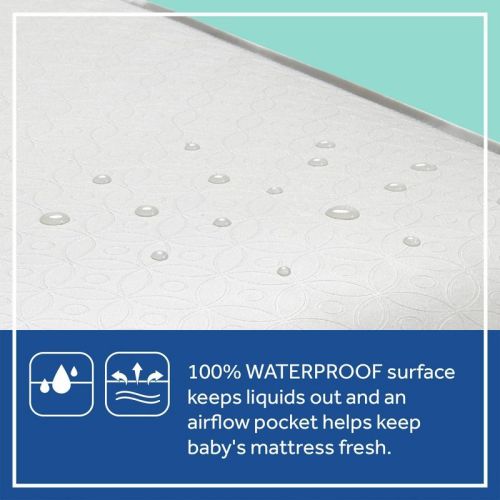 Sealy Brilliant Nights 2-Stage Dual Firmness Crib and Toddler Mattress: Hypoallergenic, Waterproof, Innerspring, Vinyl Cover