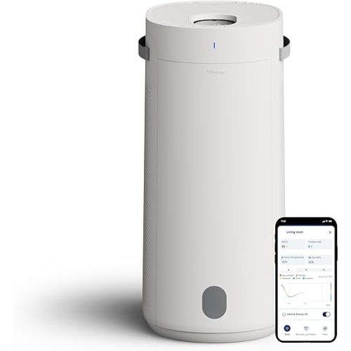 BLUEAIR 2-in-1 Purify + Humidify: Air Purifier and Humidifier with HEPASilent™ and 360° InvisibleMist™ Technology, Top Pour - covers 1,726 sqft in 60 minutes - Perfectly balanced air, one product