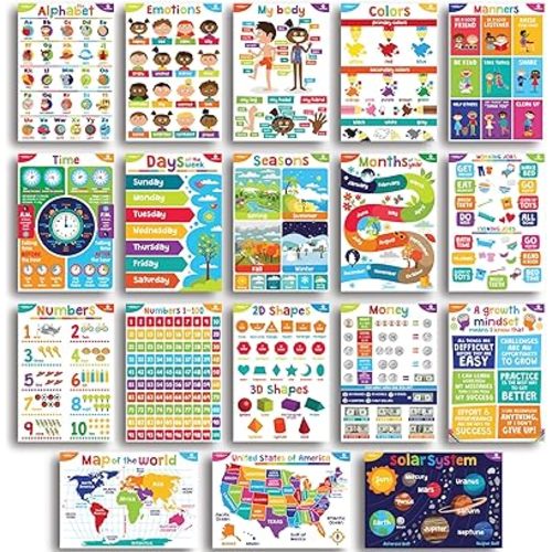 Sproutbrite 18 Educational Posters for Toddlers - Classroom Decorations - Kindergarten Homeschool Supplies Materials - Preschool Learning Decor - ABC Poster Charts for Distance Learning (Bright)