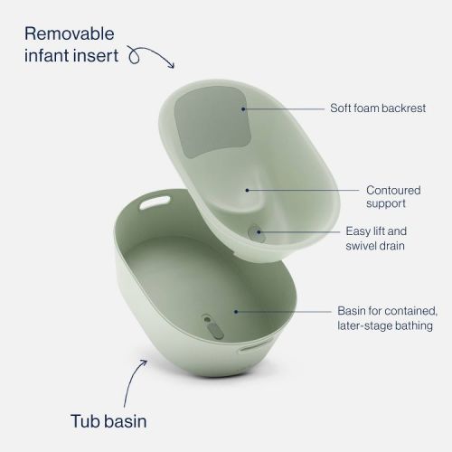 Lalo 3-in-1 Bath Tub - Sage: Reclining Seat, Baby Bath, EVA Material, 65 lbs Capacity