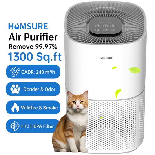 HUMSURE Air Purifier for Home Large Room up to 1076 ft², Quiet H13 True HEPA Air Purifier with Sleep Mode & Child Lock, Remove Pets Dust Dander Hair Pollen Smoke
