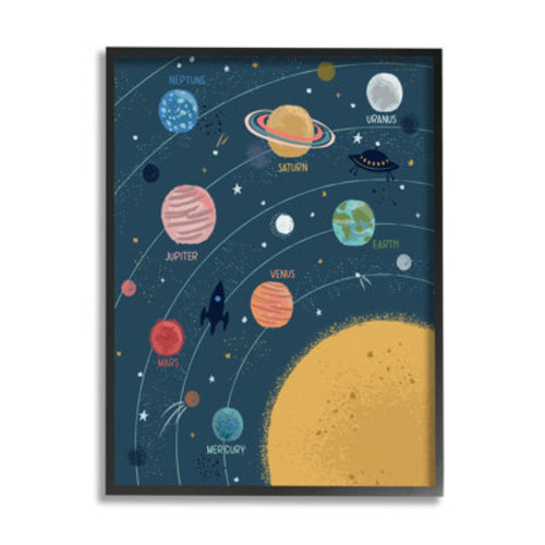 Stupell Industries Astronaut Hanging Stars Outer Space Ladder To Moon Canvas Wall Art By Rachel Nieman | Wayfair