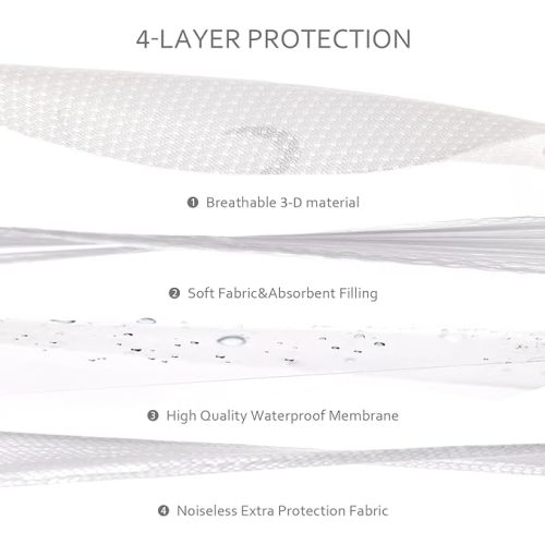 Waterproof Bassinet Mattress Pad Cover Compatible with Halo Bassinest Swivel, Glide Sleeper, Waterproof Bassinet Mattress Protector, Breathable Proven to Reduce Suffocation Risk, Grey Star - For Halo BassiNest Swivel, Baby Bassinet