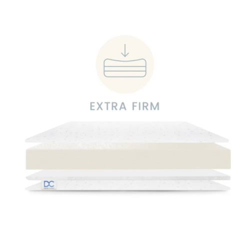 Sweet Beginnings Two-Stage Crib and Toddler Mattress