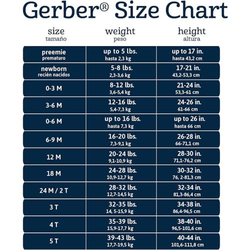 Gerber Baby-Girls 5-Pack Solid Onesies Bodysuits - Newborn - White