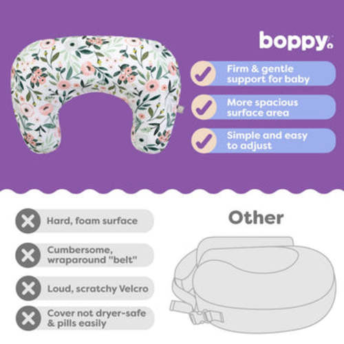 New Boppy Nursing Pillow - Supportive Breastfeeding Pillow | Boppy