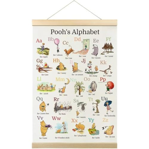 Amazon.com: Winnie Alphabet Hanger Frame Classic The Pooh Wall Decorations Pooh's ABC Poster Alphabet Wall Decor for Nursery Classrooms Kid抯 Rooms Living Rooms 12x16 Inch: Posters & Prints